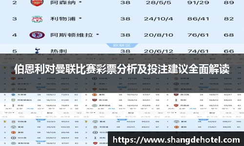 伯恩利对曼联比赛彩票分析及投注建议全面解读