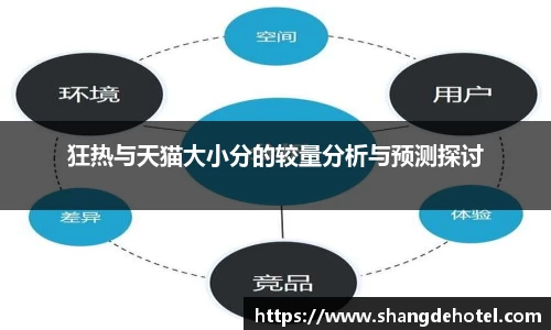 狂热与天猫大小分的较量分析与预测探讨